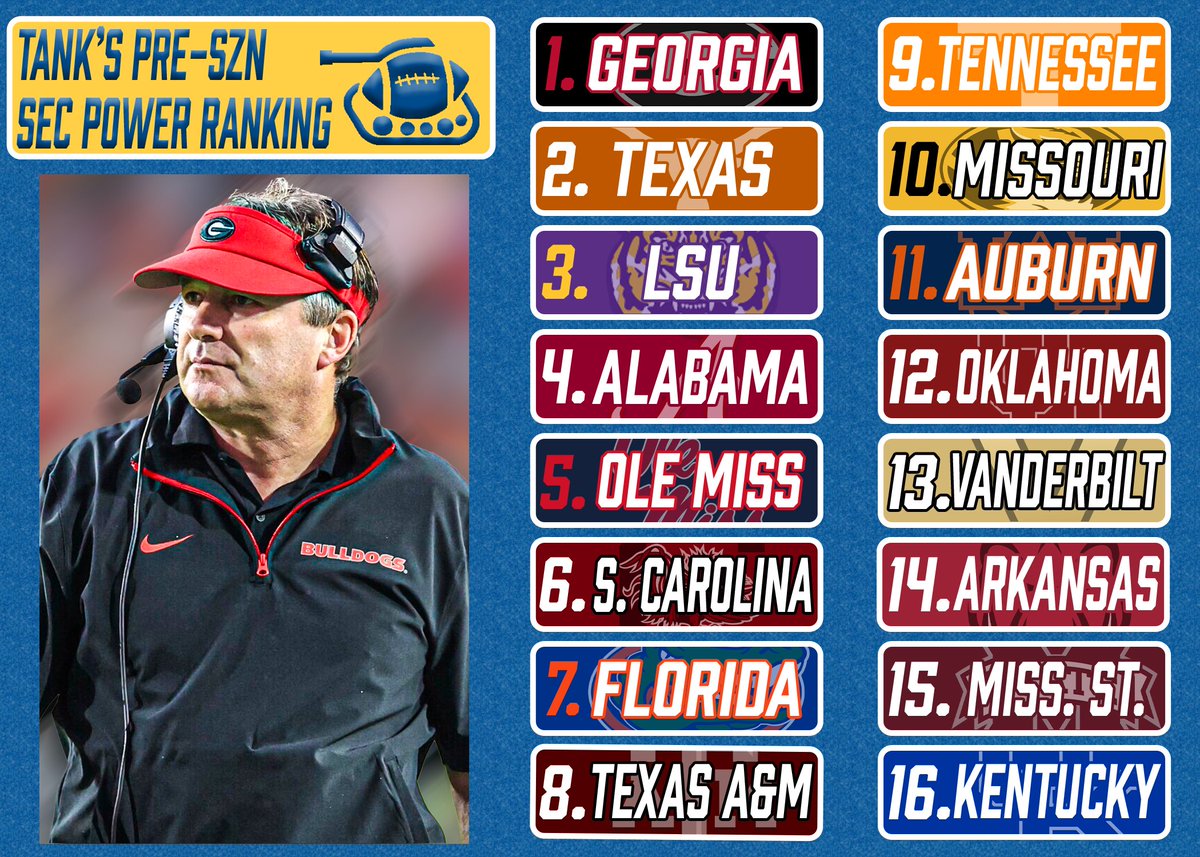 The SEC, from top to bottom, is the deepest conference in College Football, despite what the ACC and B10 have to say.

I think anyone in my Top 12 has a high ceiling and a moderate floor, and I expect there to be a lot of upsets this year (as there usually is).