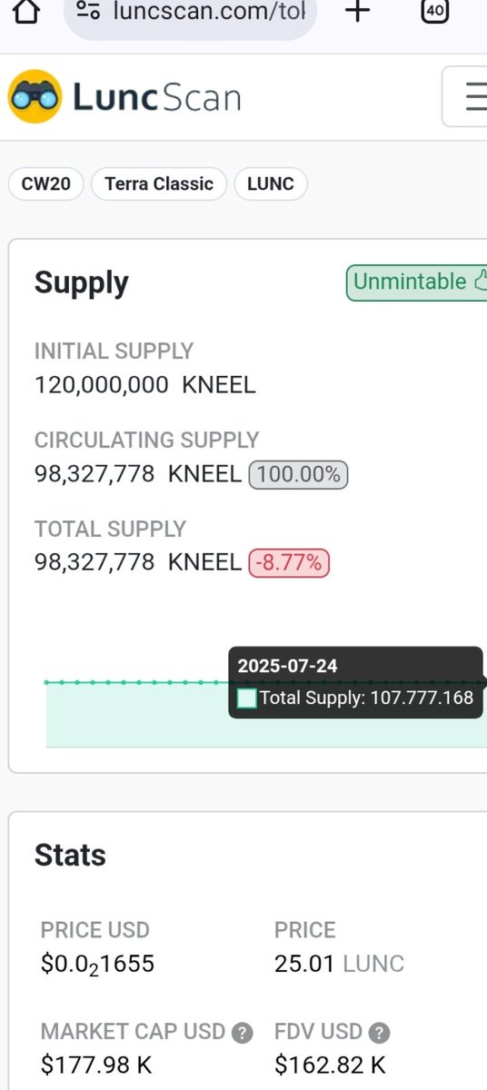 The price of $kneel is preparing for another jump. It looks like it's going to skyrocket due to accumulation. While we continue to reduce supply.
#slayerofzeros