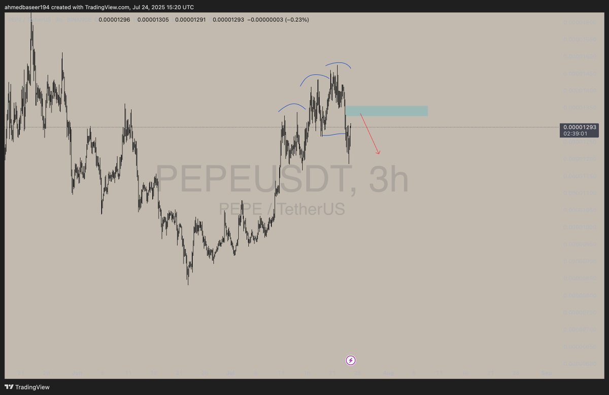 CWTrades02 tweet media