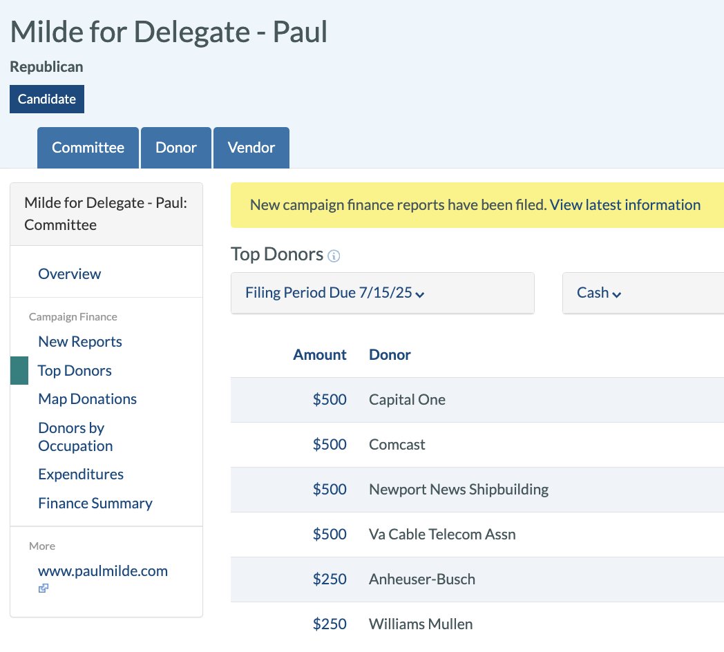 VirginiaHound's tweet image. Hilariously, 100% of the funds raised by Republican Del. @PaulvMilde in the last fundraising period came from corporate interests.
A real man of the people, amiright
#Virginia #VApolitics