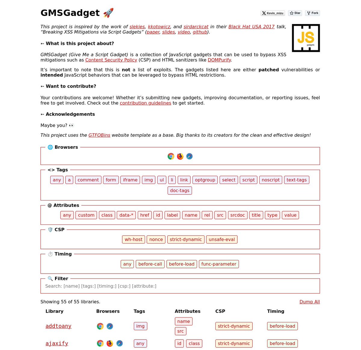 Kévin GERVOT (Mizu) (@kevin_mizu) on Twitter photo I'm happy to release a script gadgets wiki inspired by the work of <a href="/slekies/">Sebastian Lekies</a>, <a href="/kkotowicz/">koto</a>, and <a href="/sirdarckcat/">Eduardo Vela</a> in their Black Hat USA 2017 talk! 🔥
The goal is to provide quick access to gadgets that help bypass HTML sanitizers and CSPs 👇
gmsgadget.com
1/4 I'm happy to release a script gadgets wiki inspired by the work of <a href="/slekies/">Sebastian Lekies</a>, <a href="/kkotowicz/">koto</a>, and <a href="/sirdarckcat/">Eduardo Vela</a> in their Black Hat USA 2017 talk! 🔥
The goal is to provide quick access to gadgets that help bypass HTML sanitizers and CSPs 👇
gmsgadget.com
1/4