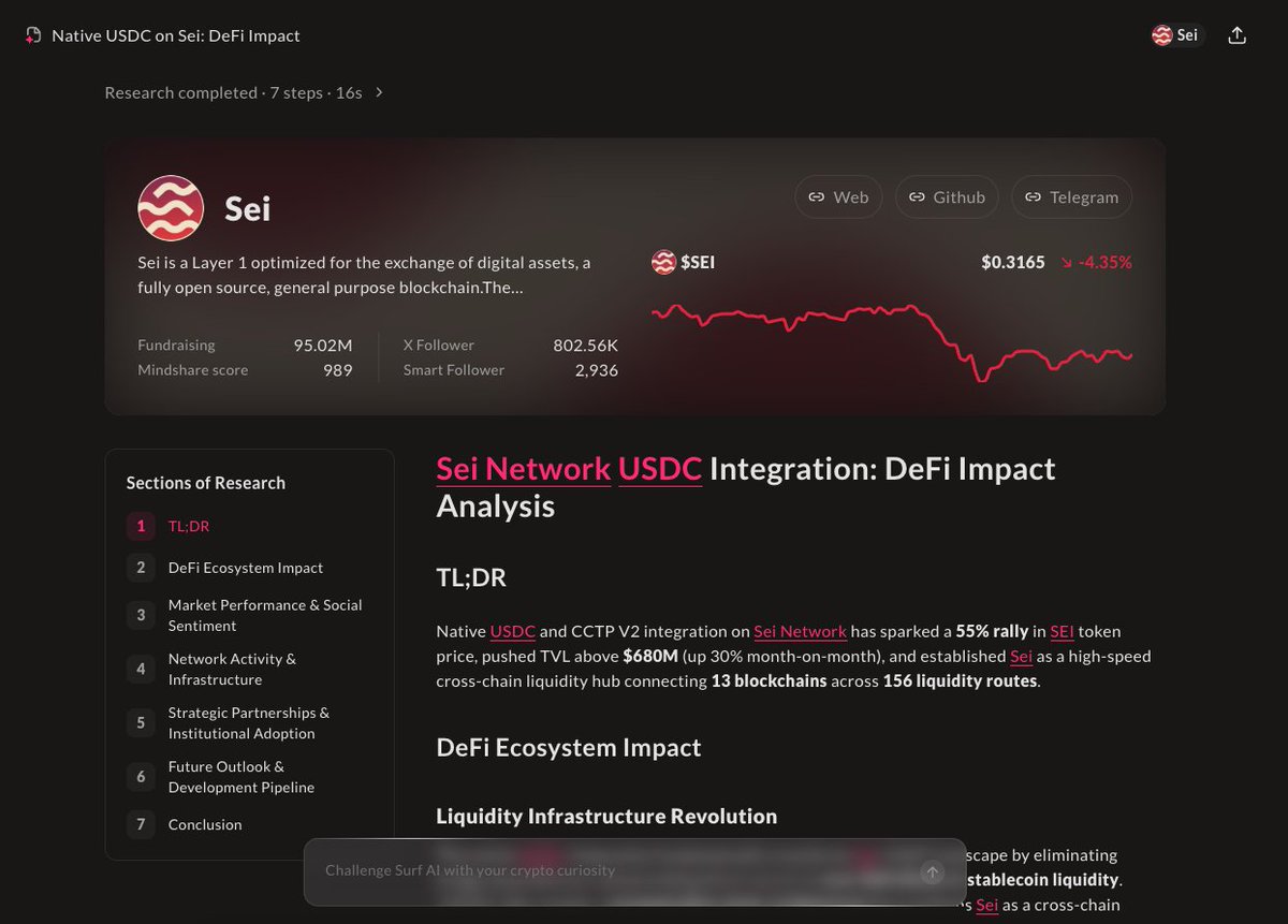 Just used <a href="/Surf_Copilot/">Surf</a> to Deep Research into $SEI

This time only focused on how Native $USDC affects the DeFi ecosystem.

Ngl I thought it would take around 1min, but it only used 16s to generate the full report.

It covered everything from DeFi Ecosystem Impact to Development