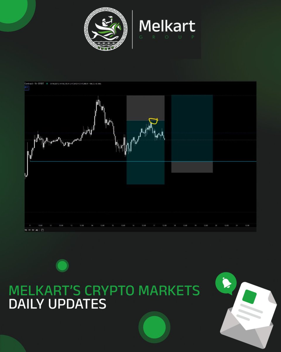 Who says you can’t short in a bull market? 📉🚀

We called the BTC pivot — TP1 &amp; TP2 hit perfectly. 🎯

Join Melkart Community for daily setups, smart entries &amp; real alpha.
🔗 Link in bio.

#BTC #CryptoTrading #MelkartGroup #ShortTheTop #TradingSignals #CryptoCommunity