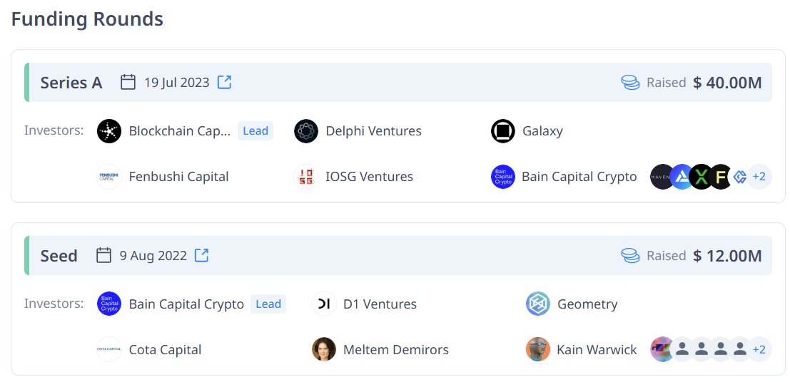 alphabatcher's tweet image. Boundless Early Activities [$52M] 🪂

@boundless_xyz &apos;s backed by Risc Zero, making it simple to build verifiable Web3 apps that actually use crypto-economic primitives

• $52M raised from Galaxy, Delphi, Blockchain Capital
• Powered by Risc Zero’s zkVM
• Real infra

Now they…