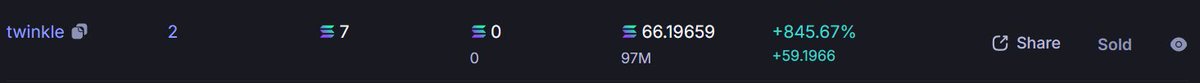 Stackeronsol's tweet image. Fumbled 400k today, how was your day?
only had oneshot
#twinkle