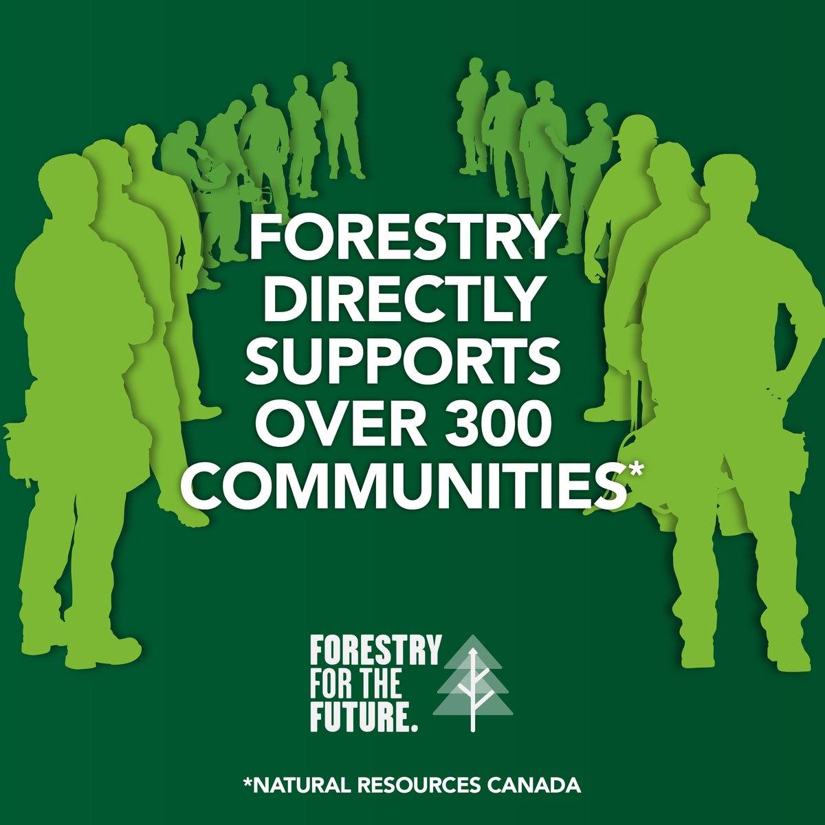 Forestry For The Future tweet media