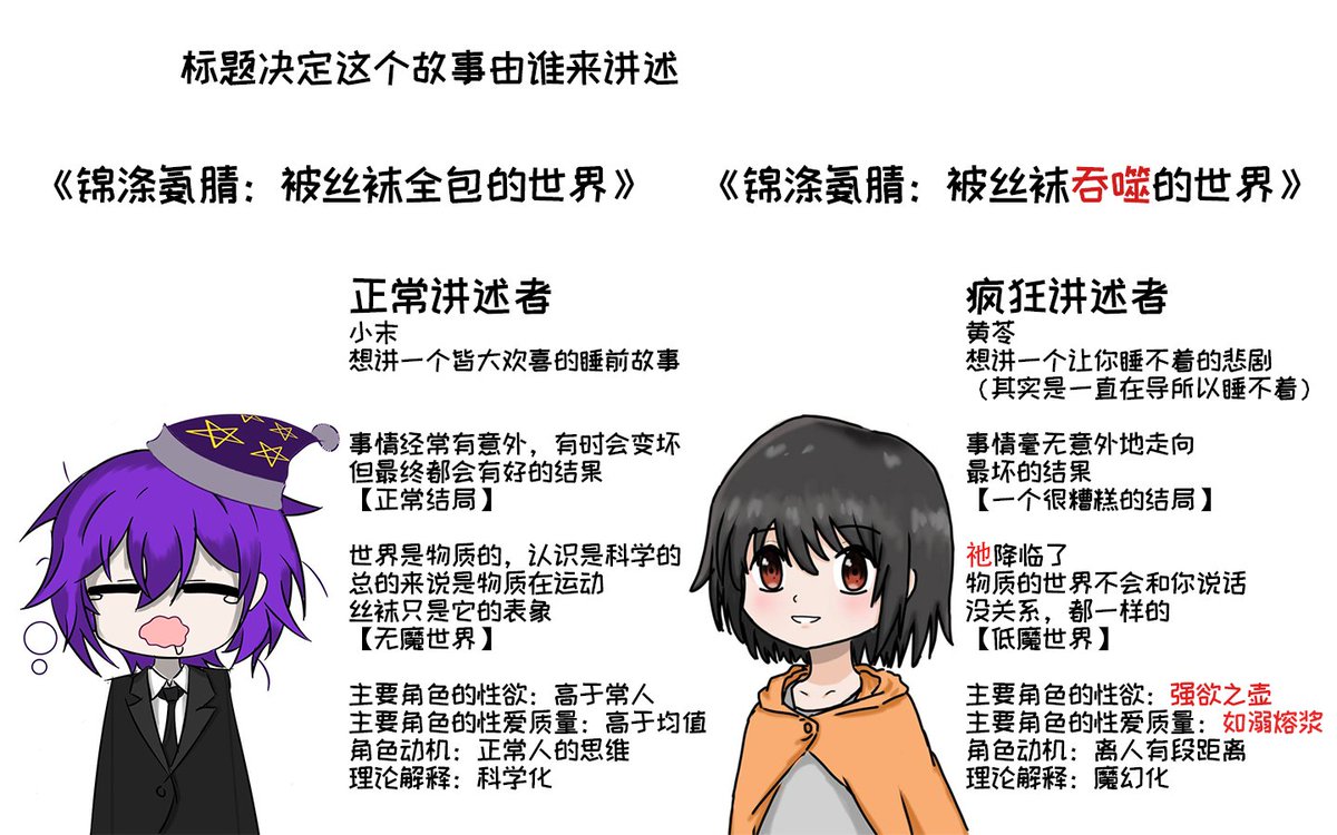 投票链接：wj.qq.com/s2/23275907/50…