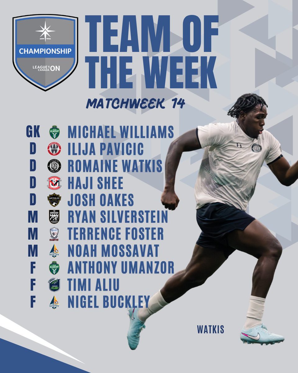 🌟 The latest XI from the Men's Championship.

#L1ONSteppingUp