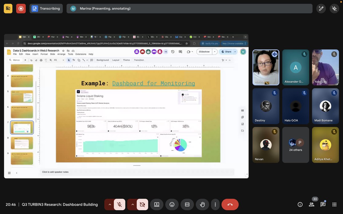 0xAditya_k's tweet image. Sometimes Web3 feels like everyone’s just repeating each other
@solanaturbine is one of the few places where I find ideas I haven’t seen before or seen that way
Bullish on @solanaturbine