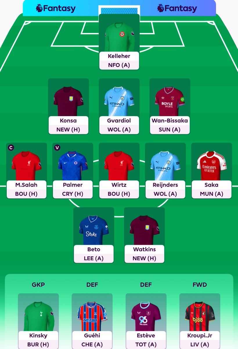 FPL_Cortado's tweet image. L or R ⁉️
L - Ndiaye & Solanke.
R - Wirtz & Beto/any £5.5M FWD (maybe Muniz if he moves or likely to start).
🧠 says that L is better as more depth.
❤️ says go with R as think Wirtz will be veryy effective for LFC.
☑️ I’m set with the rest for now.
Pros/Cons of LvR?! 🤔 #FPL
