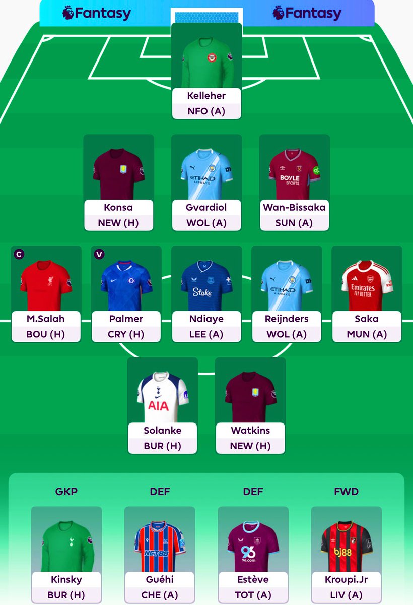 FPL_Cortado's tweet image. L or R ⁉️
L - Ndiaye & Solanke.
R - Wirtz & Beto/any £5.5M FWD (maybe Muniz if he moves or likely to start).
🧠 says that L is better as more depth.
❤️ says go with R as think Wirtz will be veryy effective for LFC.
☑️ I’m set with the rest for now.
Pros/Cons of LvR?! 🤔 #FPL