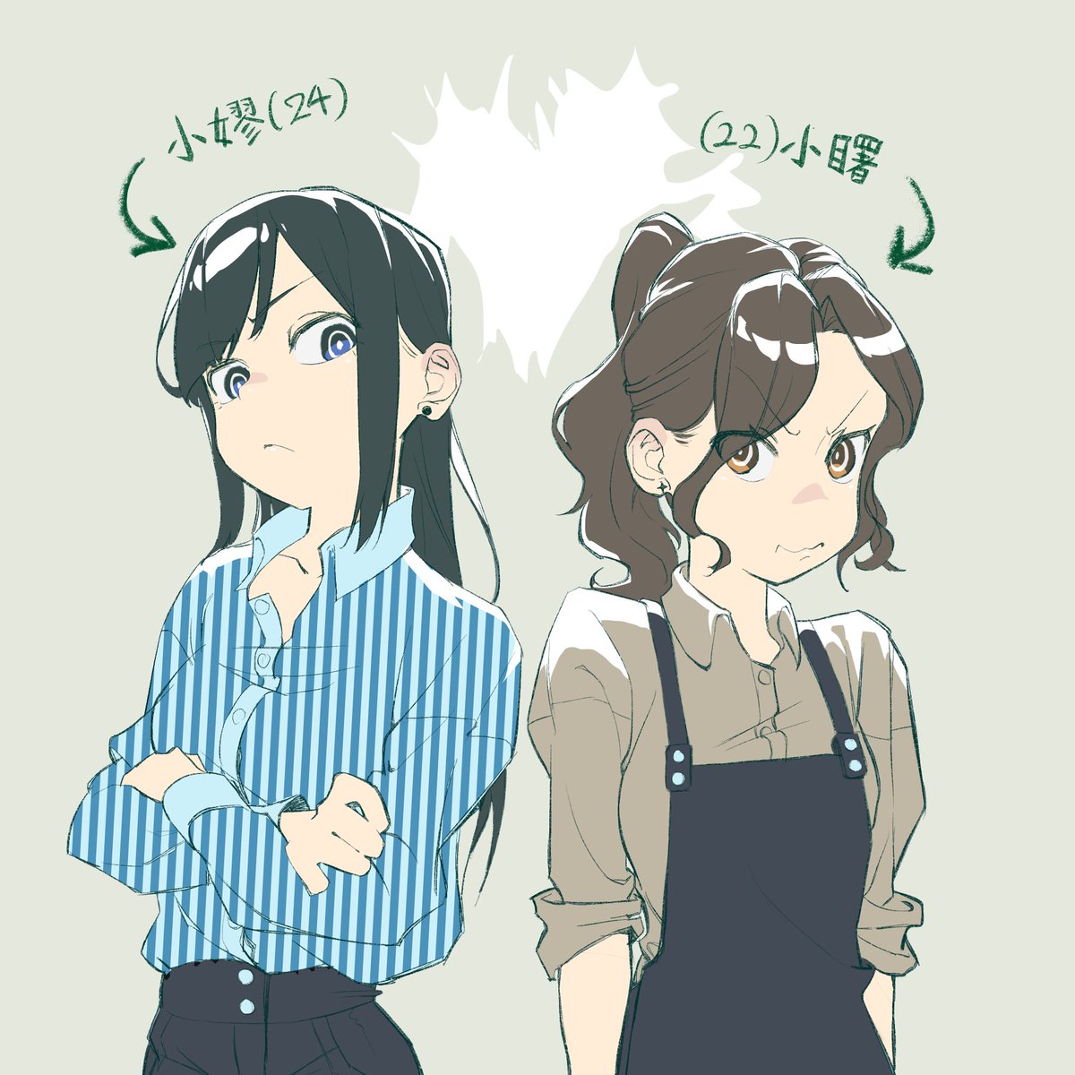 UD37549439's tweet photo. 兩隻角色 https://t.co/xeQdRja01e
