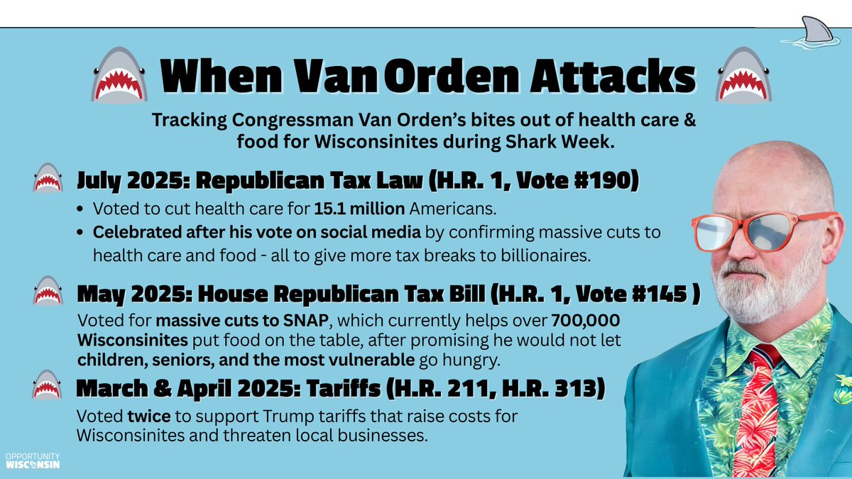 OpportunityWI's tweet image. 🦈 Van Orden’s #SharkWeek menu:
🍽️ Health care? Bitten.
🥪 SNAP benefits? Devoured.
💸 Tariffs? Sink your budget.
He’s all bite, no backbone — and Wisconsin’s paying the price.
#SharkWeek2025 #VanOrdenVotes #BadVotesBite