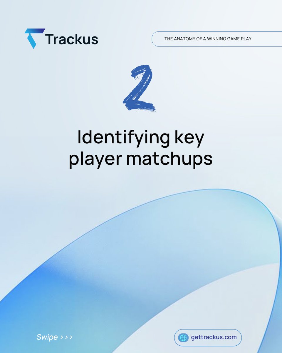 Trackus tweet media