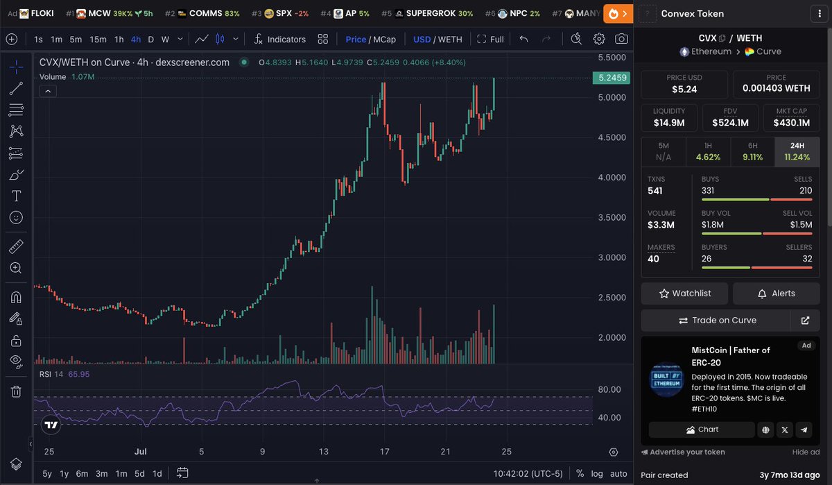 Small Cap Scientist 👨‍🔬🧪🥼 tweet media