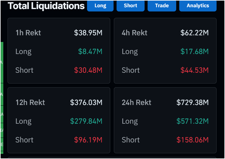 Altcoin1hunter's tweet image. When 4:1 ratio of longs are getting rekt something ain't right
maybe we're just in an elaborate simulation designed to liquidate everyone
Don't LONG. Be SPOT