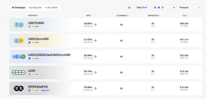 Stake DAO Staking V2 인터페이스, 다양한 전략 및 APR과 TVL 표시
