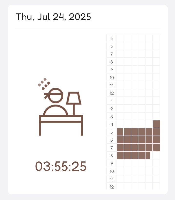 ulapsol's tweet image. 24.07.25 — #sunniehour ☁

ʚଓ⋆˚ Log 3: 
౨ৎ  Catching up with CETs review
౨ৎ Listened to some opm songs while it was raining
౨ৎ To Do tomorrow: More CETs review, but now with my friends!

Good night! 🌼
#studytwt  #studytwtph