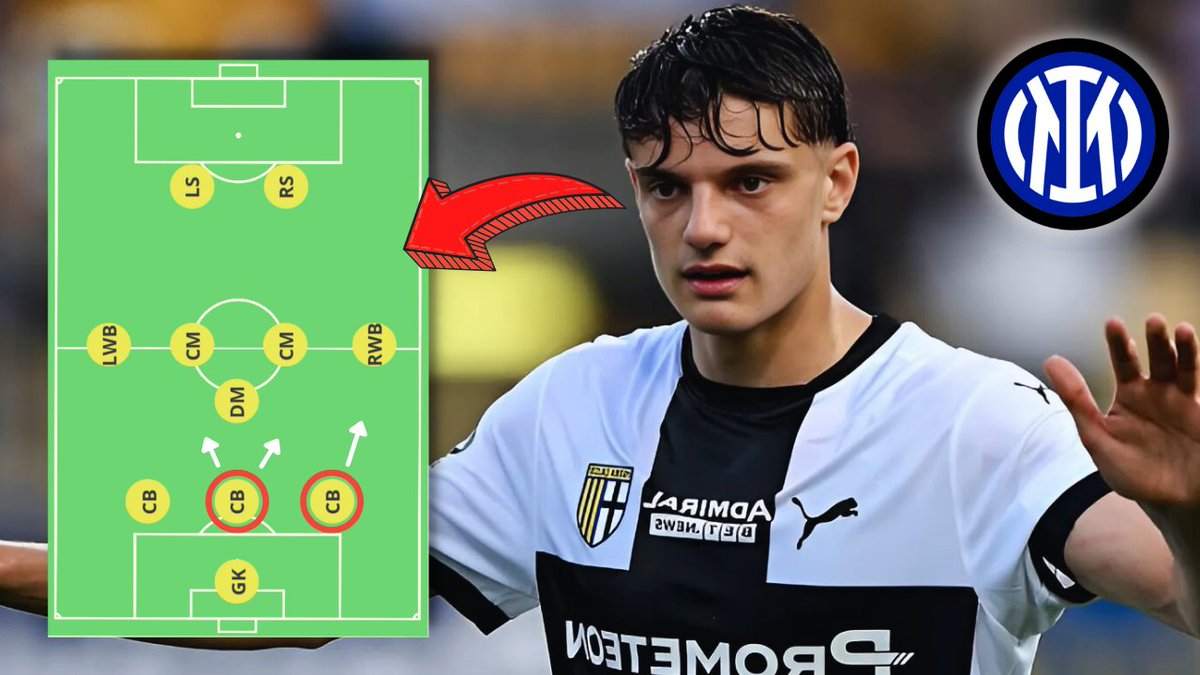 RSharmzz's tweet image. 🚨NEW VIDEO 🚨
Scout Report (with a twist) 👁️
I used the help of @CharlesOnwuakpa and @zambrysss' written analysis on Leoni covering:
🔹His strenghts & weaknesses 🤔
🔹Video analysis 📹
🔹Valuation 💶
Check it out!
>> yt.openinapp.co/7pfxzfo