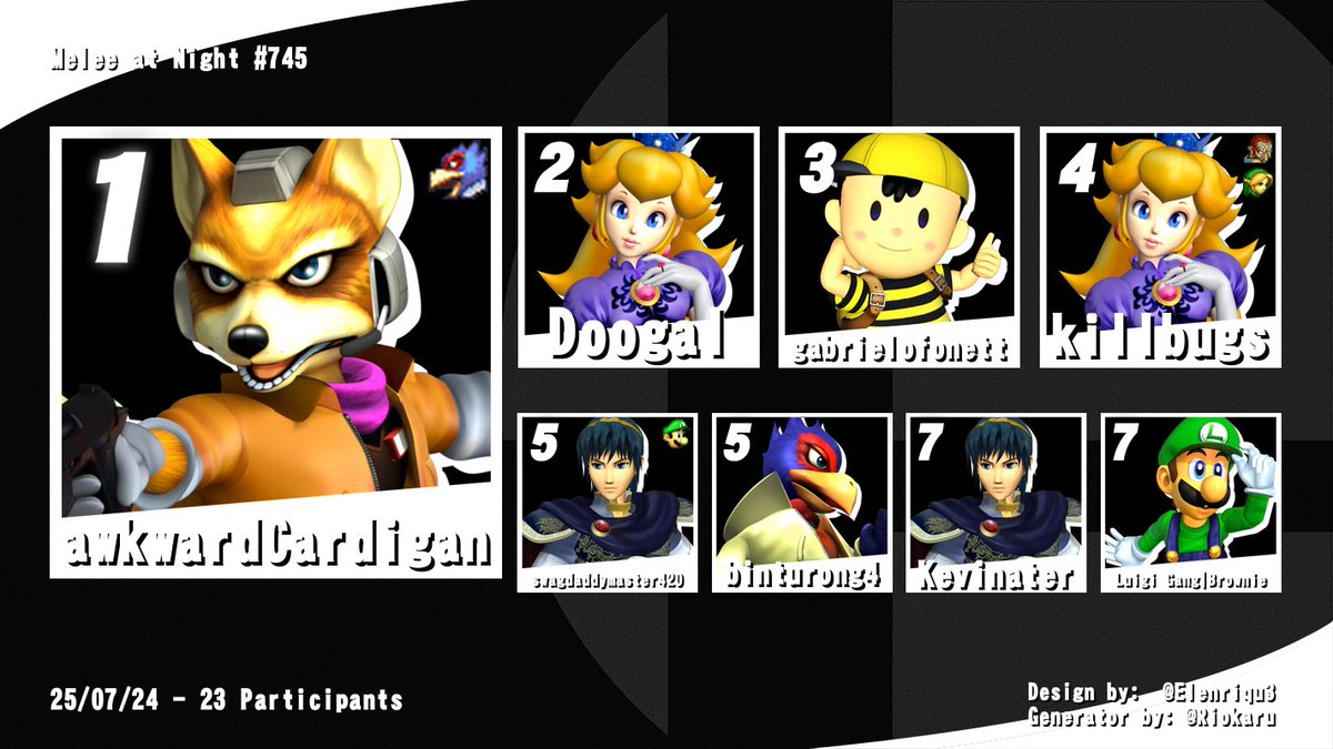 MeleeAtNight's tweet image. Congrats AwkwardCardigan
