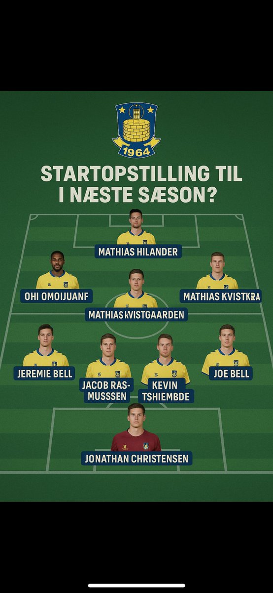 AlexanderAhlqu2's tweet photo. Spændede startopstilling Brøndby kommer til at benytte sig af i den her sæson ifølge A.I😹 https://t.co/AZiXrZxqUv