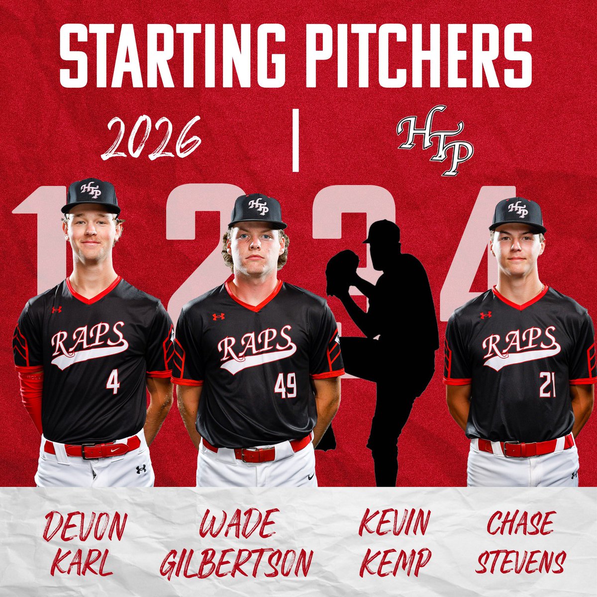 HTP Academy (MN) (@htpacademy) on Twitter photo 2026 National <a href="/IowaPG/">Perfect Game Iowa</a> Pitching Rotations: <a href="/DevonKarlBSBL/">Devon Karl</a> <a href="/WadeG2618/">wade gilbertson</a> <a href="/kevinkemp26/">Kevin Kemp</a> <a href="/ChaseStevens01/">Chase Stevens</a> 🔥 2026 National <a href="/IowaPG/">Perfect Game Iowa</a> Pitching Rotations: <a href="/DevonKarlBSBL/">Devon Karl</a> <a href="/WadeG2618/">wade gilbertson</a> <a href="/kevinkemp26/">Kevin Kemp</a> <a href="/ChaseStevens01/">Chase Stevens</a> 🔥