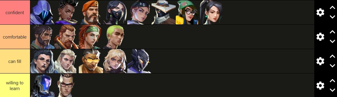 still in talks with @/ekoesportsgg but i've been allowed to explore my options

-controller/sentinel
-can learn init
-immo1 peak
-eng/ita
-open schedule
-tournament and scrim exp
-can mold to anything the team needs, good mental, vocal
-discord/twitter: <a href="/hxrluna/">EKO hxrluna</a>

ref: <a href="/tequiilap/">fe</a>