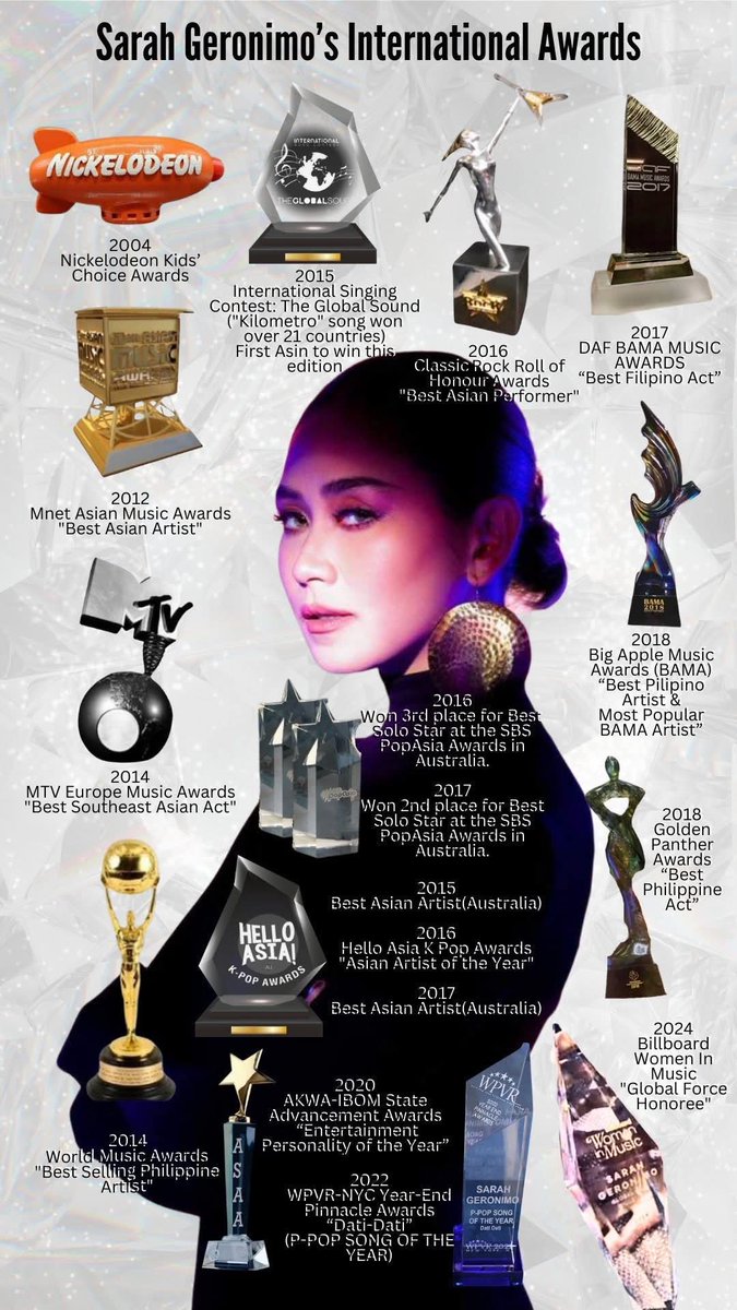 Busy Bee tweet media