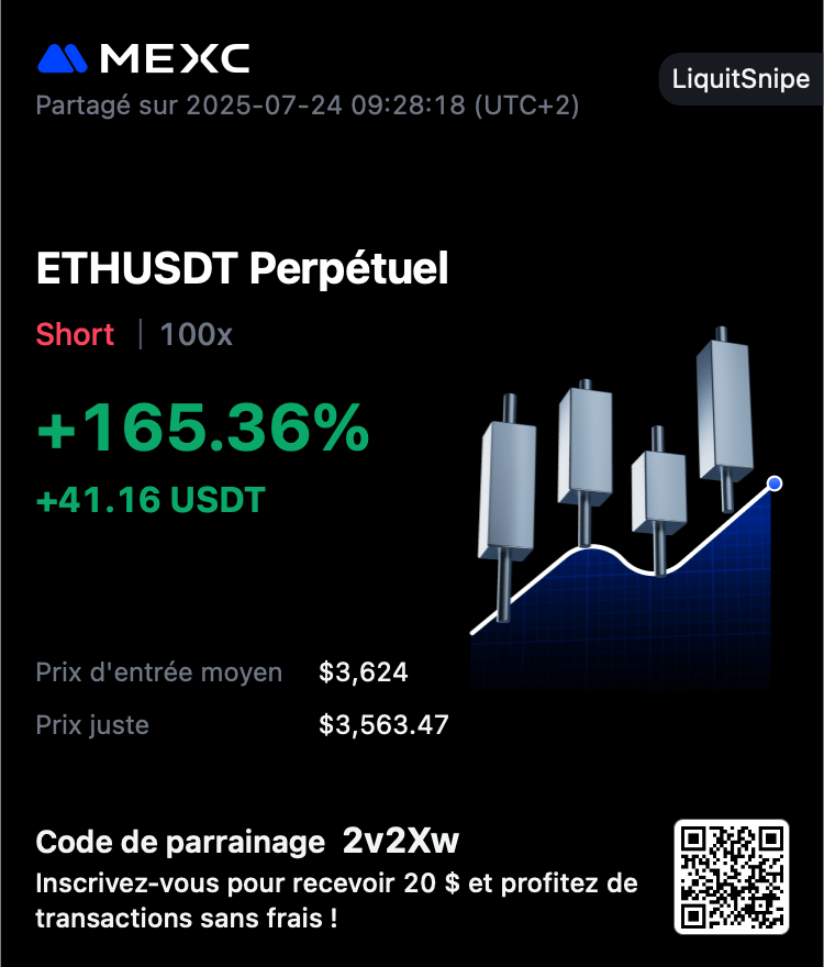 liquiditSnipe's tweet photo. 🐷 I nailed the perfect $ETH short… and then my brain did what it does best: f*ck it all up.

First trade of the day:
Shorted ETH with 100x like a sniper on Adderall.
+165%. Absolute giga-chad entry. 🧠💥
I felt like the market owed me something. Spoiler: it doesn’t.
And then...
The gremlin in my head woke up:
"Bro, let’s do it again. One more. Easy money."
Yeah. Sure.
🔻 Trade #2: -32%
🔻 Trade #3: -17%
From God-mode to Goblin-mode in 30 minutes.
Mental capital: 0. Ego: bruised. Account: still green, somehow.
So I did the smartest move of the day:
🛑 I stopped trading.
Not because I’m wise.
Because I knew if I clicked again, I’d probably try to short Jesus at the Last Supper.

💡 Truth is:
You can learn all the TA in the world…
But if you don’t fix the monkey in your head throwing darts at every candle, you're cooked.
Trading is 20% charts.
80% not acting like a junkie in front of blinking numbers.
📈 Final score: still up on the day.
No victory lap. Just a quiet retreat before my inner degen fully takes over.
Tomorrow’s another chance to be smart.
Or dumb again. Who knows.