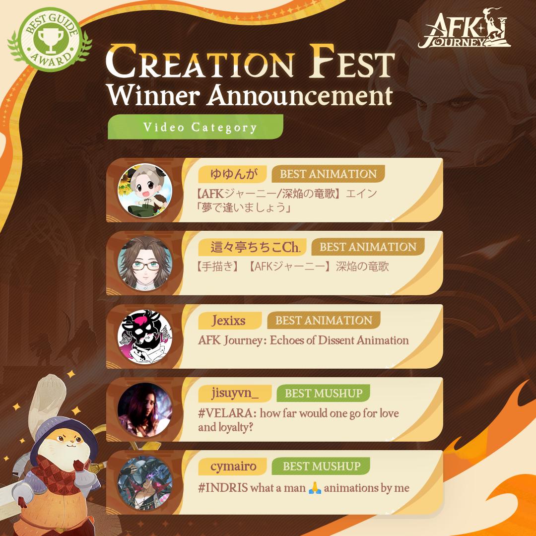 AFK_Journey's tweet image. It’s time to celebrate the winners of the Creation Fest Video Contest!
Huge congratulations to the talented creators who brought their vision to life. #AFKJourney
afkjourney-news.farlightgames.com/en/detail/119