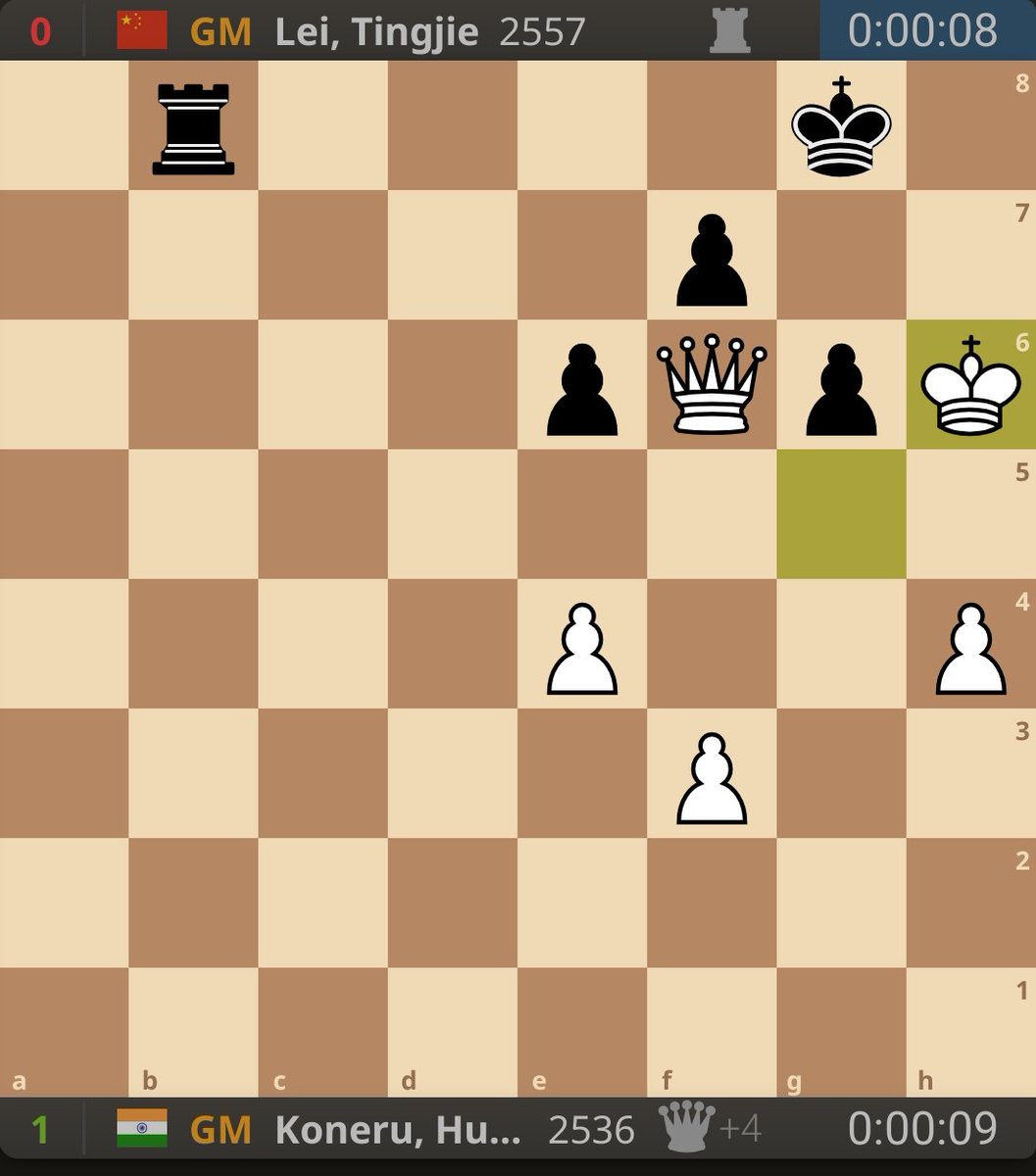 JulieDuque1's tweet image. Humpy Koneru gana a Lei Tingjie en la primera partida de blitz en la tercera ronda de tiebreaks. Es la campeona mundial de partidas rápidas y aquí se está haciendo sentir. Si gana la próxima, la final de la Copa Mundo Femenina de Ajedrez será entre dos indias!