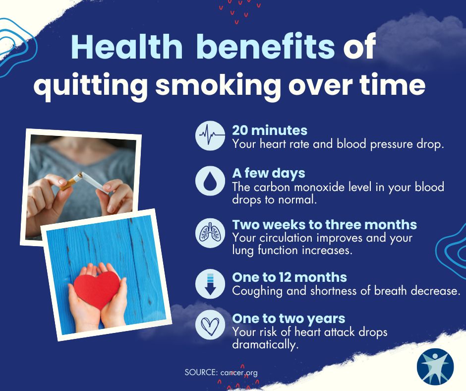 You don't have to wait for New Year's Eve to make a resolution to quit #smoking. Any day is a good day to be a quitter and improve your #health. Get tips at dhs.wisconsin.gov/tobacco/treatm…
#Wisconsin #SmokeFreeFuture