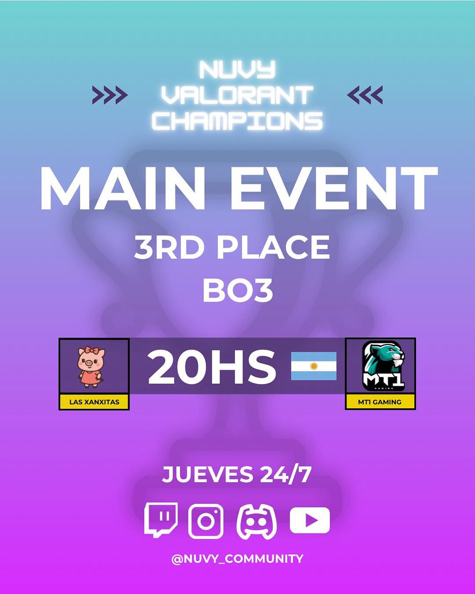 🥉 ¡Se define el 3er puesto!
Este jueves 24/7 a las 20hs, Las Xanxitas y MT1 Gaming se enfrentan en un BO3 por el tercer puesto del Main Event de la Nuvy Valorant Champions 🔥
#NuvyCup