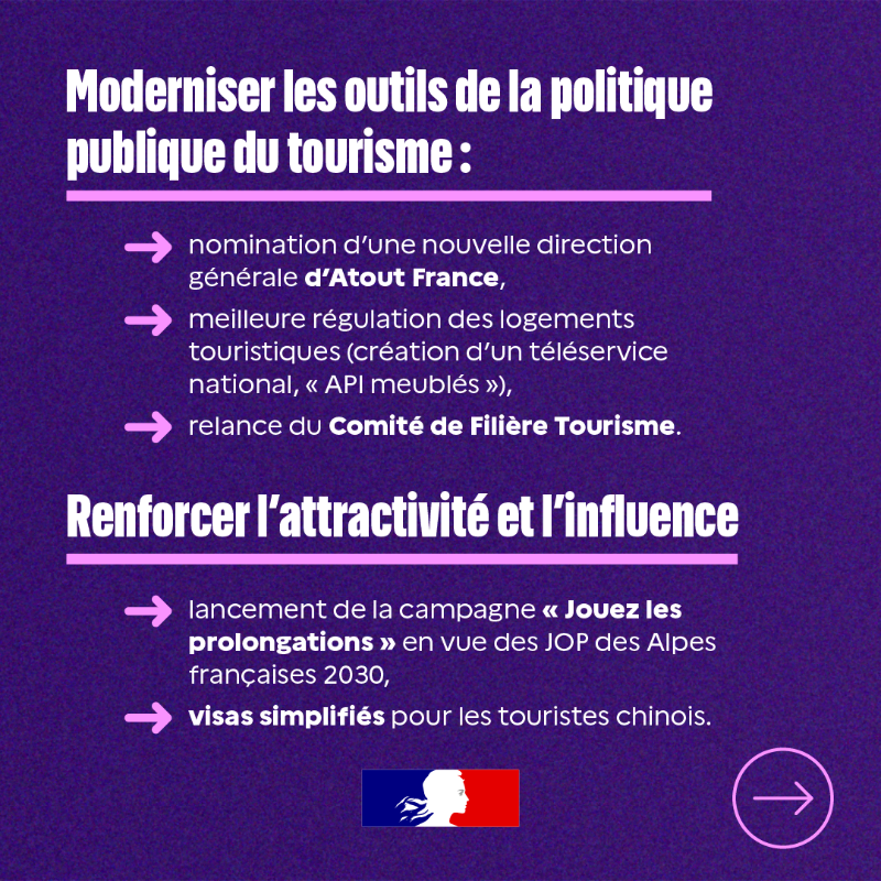 gouvernementFR's tweet photo. L’objectif est clair : faire de la France la 1re destination durable au monde. 

👉 Découvrez les principales mesures annoncées par le Gouvernement lors du Comité interministériel du Tourisme.