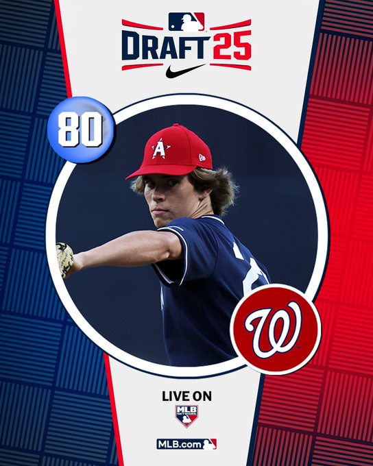 3rd-rder Landon Harmon signs w/<a href="/Nationals/">Washington Nationals</a> for $2.5 million (slot 80 value = $1,010,600). Mississippi prep RHP, easy fastball up to 99 mph, good feel for low-80s slider, athletic &amp; good extension. Mississippi State recruit. <a href="/MLBDraft/">MLB Draft</a>