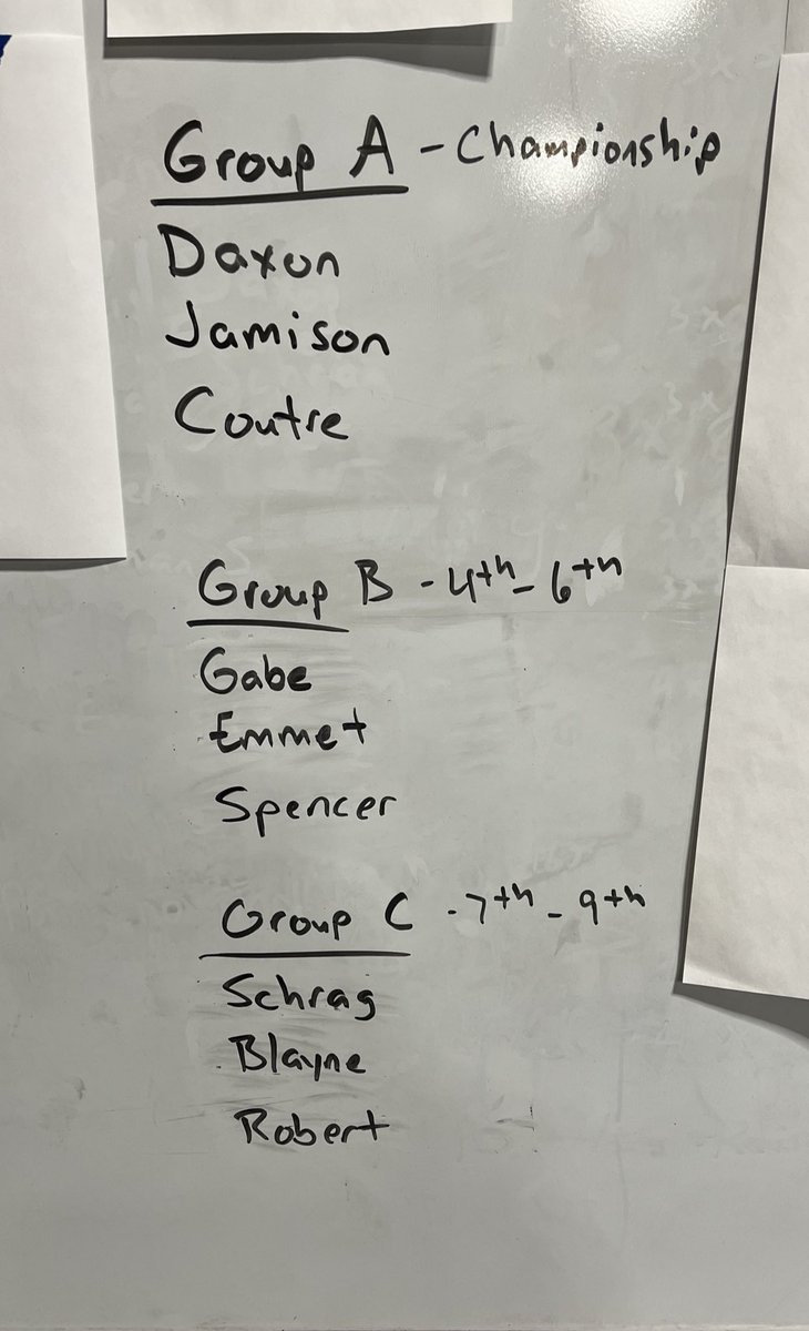 Squad Championship Week is set!