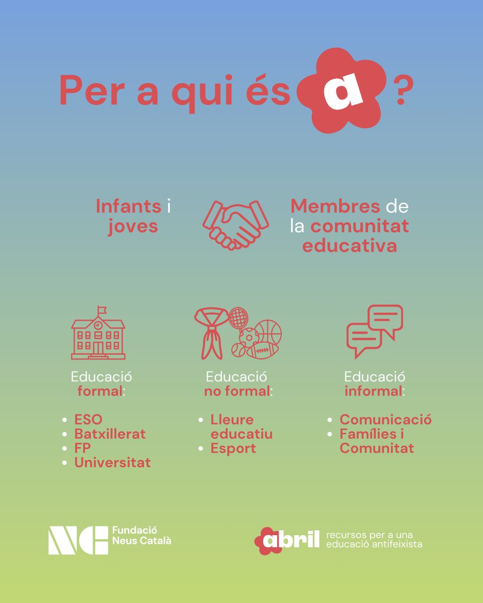 NeusCatala_fun's tweet image. 🤔 Què és el projecte Abril? Per què és necessari? Quins objectius té?
🔴 Cada dijous a la tarda, des de la Fundació Neus Català, responem els vostres dubtes.
📲 Vols saber més? Entra a projecteabril.cat.
