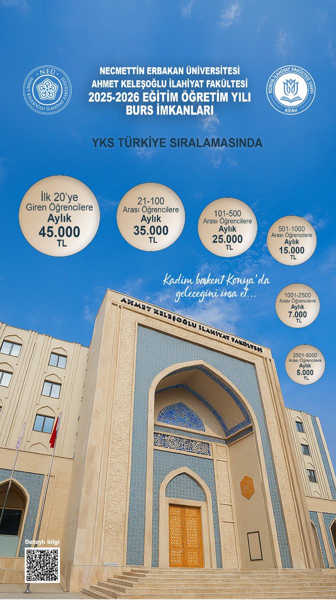 akif_neu's tweet image. 📢 2025-YKS’de derece yapan öğrenciler için büyük burs fırsatı ❗️
NEÜ Ahmet Keleşoğlu İlahiyat Fakültesi’nde:
🏅 İlk 20’ye girene: Aylık 45.000 TL
🎓 5000. sıraya kadar burs imkanı
📍 Kadim başkent Konya’da geleceğini inşa et…