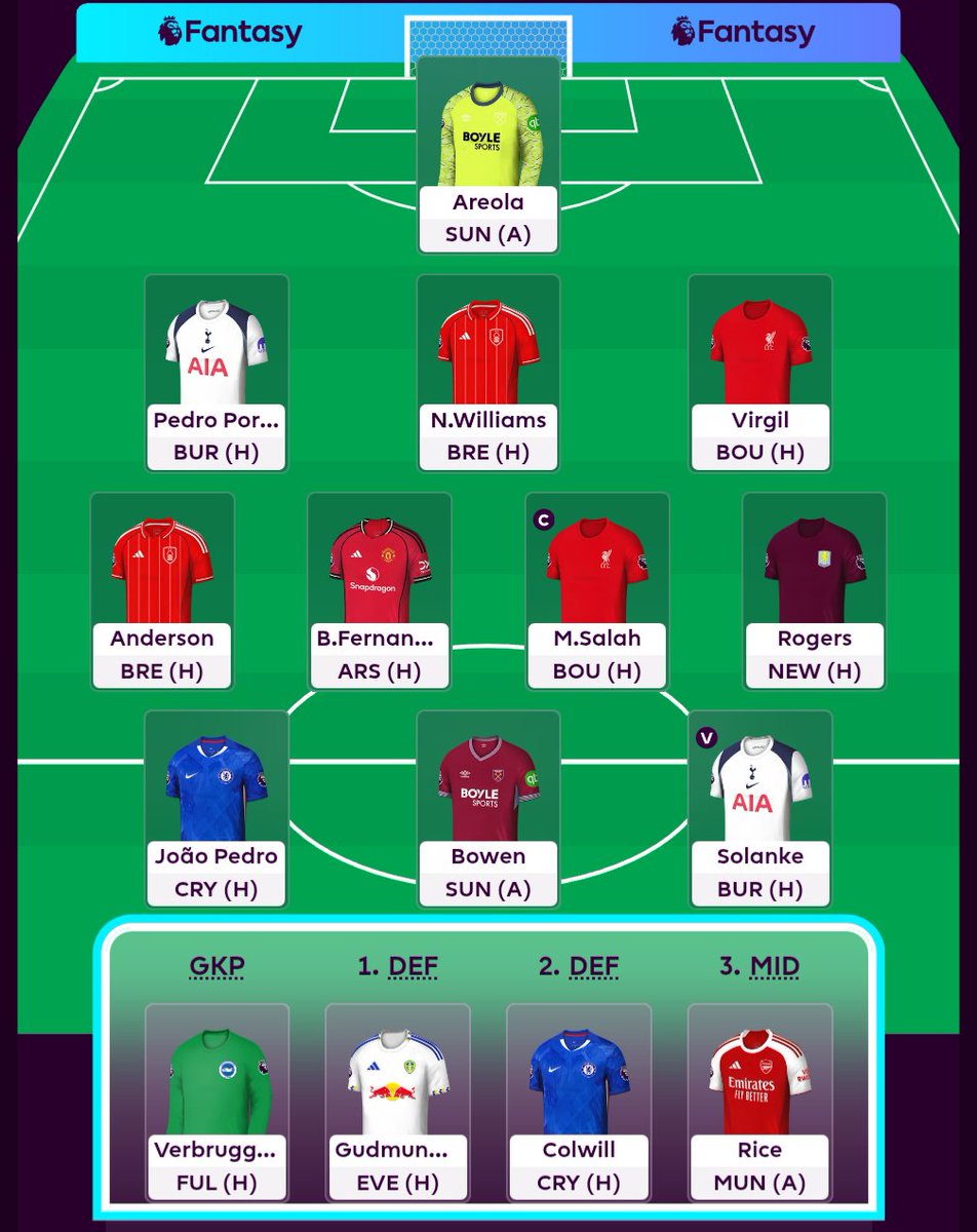 WGTA_FPL's tweet image. Hear me out! 👂🏼
The merits of BB1 are clear: it frees you up from a big #fpl millstone; it's fun; it's an aggressive opening move 🗡️
BUT I don't wanna use more 🍟 tidying up after 🤔
So could a "sustainable bench boost" approach, spreading £ for depth (example below), work? 🌿