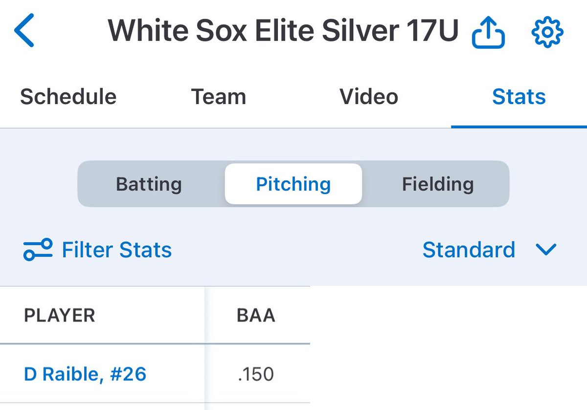 DANNY RAIBLE 2026 RHP tweet media