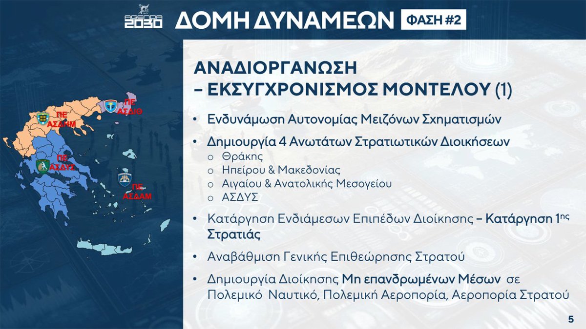 g_akis's tweet image. Οι ανακοινώσεις ΥΠΕΘΑ @NikosDendias είναι προς τη σωστή κατεύθυνση. Τώρα μένει ν'αρχίσουμε να βλέπουμε την ταχύτατη υλοποίηση του προγράμματος