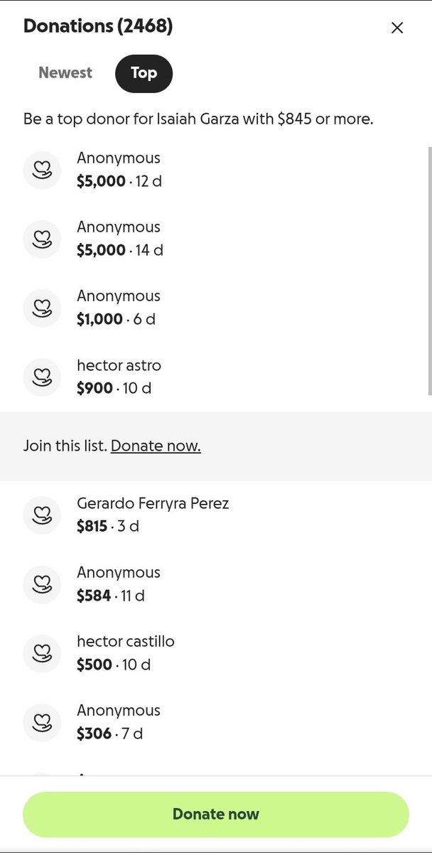 GoFundMe win! 🎉 Massive congrats on achieving your funding goal. gofundme.com/f/support-mira…… Another successful campaign under my belt - thanks for the opportunity