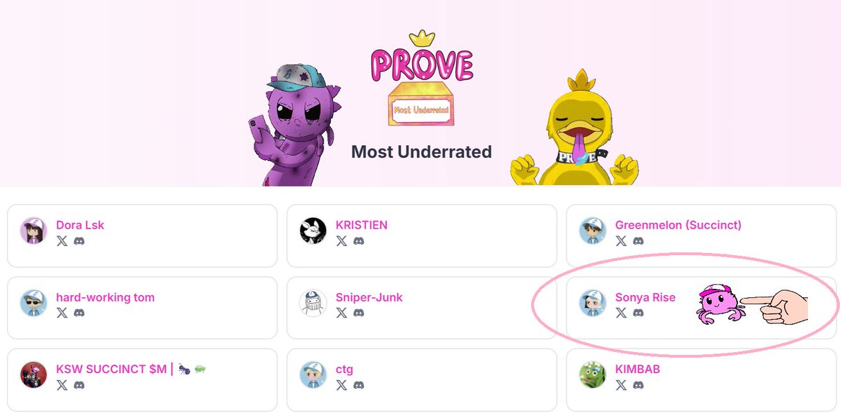 miketwinks's tweet image. the Succinct Proveys.
i’ve seen tons of posts and 23 awesome categories flying around the community lately.
but there’s one special one that really hit me —
💌Most Underrated 💌
whoever added that — that was a brilliant move.
sometimes the real gems shine quietly.
and for me?…