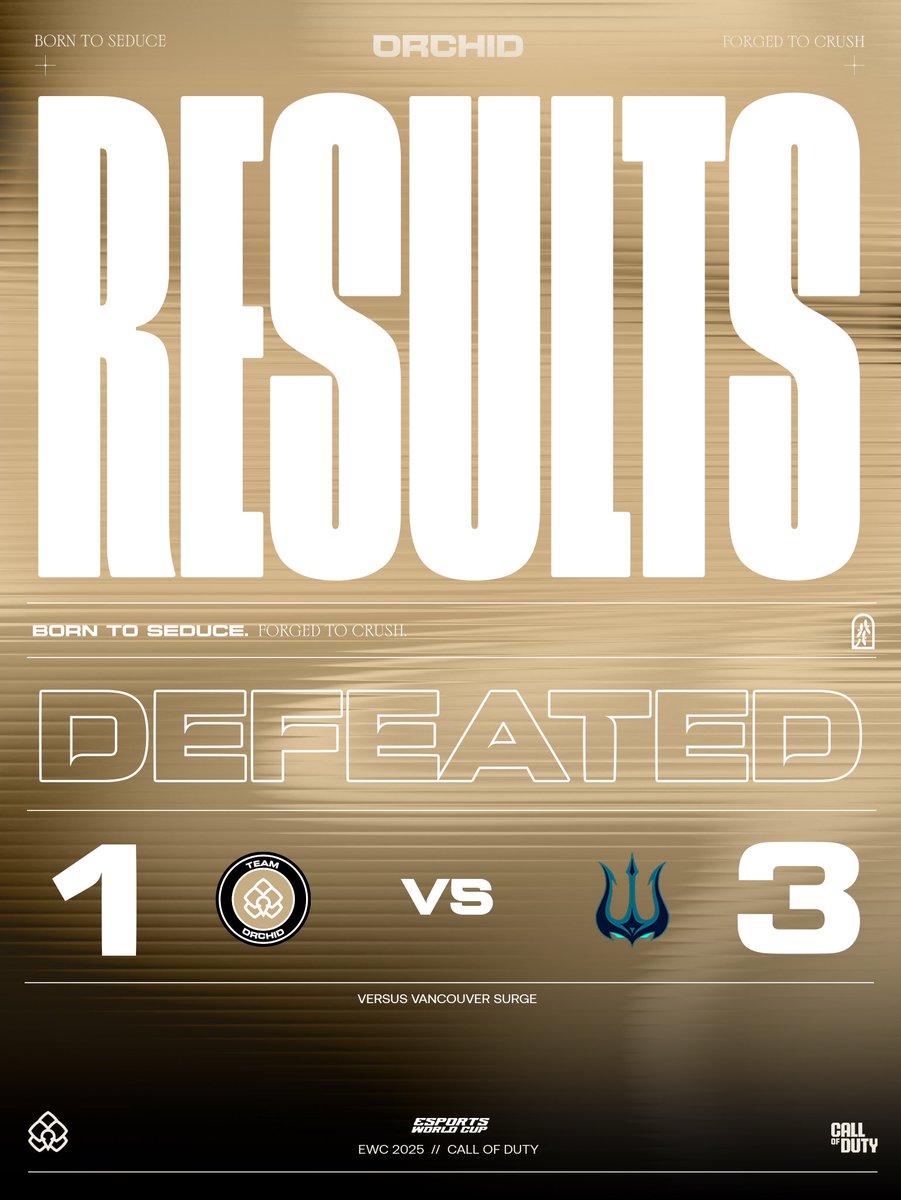 TeamOrchidGG's tweet image. 1-3 vs @SurgeVancouver❌
Tomorrow an other chance vs @gentlemates in lower-bracket!
