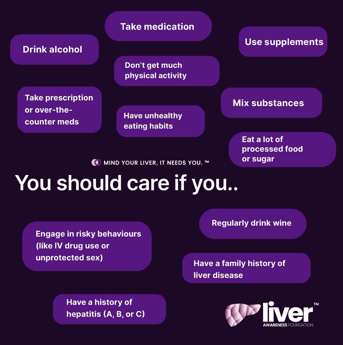 LiverAwareness's tweet image. Liver disease is silent.
You might feel fine while damage builds.
Don’t wait for symptoms. Protect your liver early.
Mind Your Liver. It Needs You.™
#LiverAwareness #SilentButSerious #GenZHealth #LiverHealth #PreventionMatters #LiverDisease #MindYourLiver