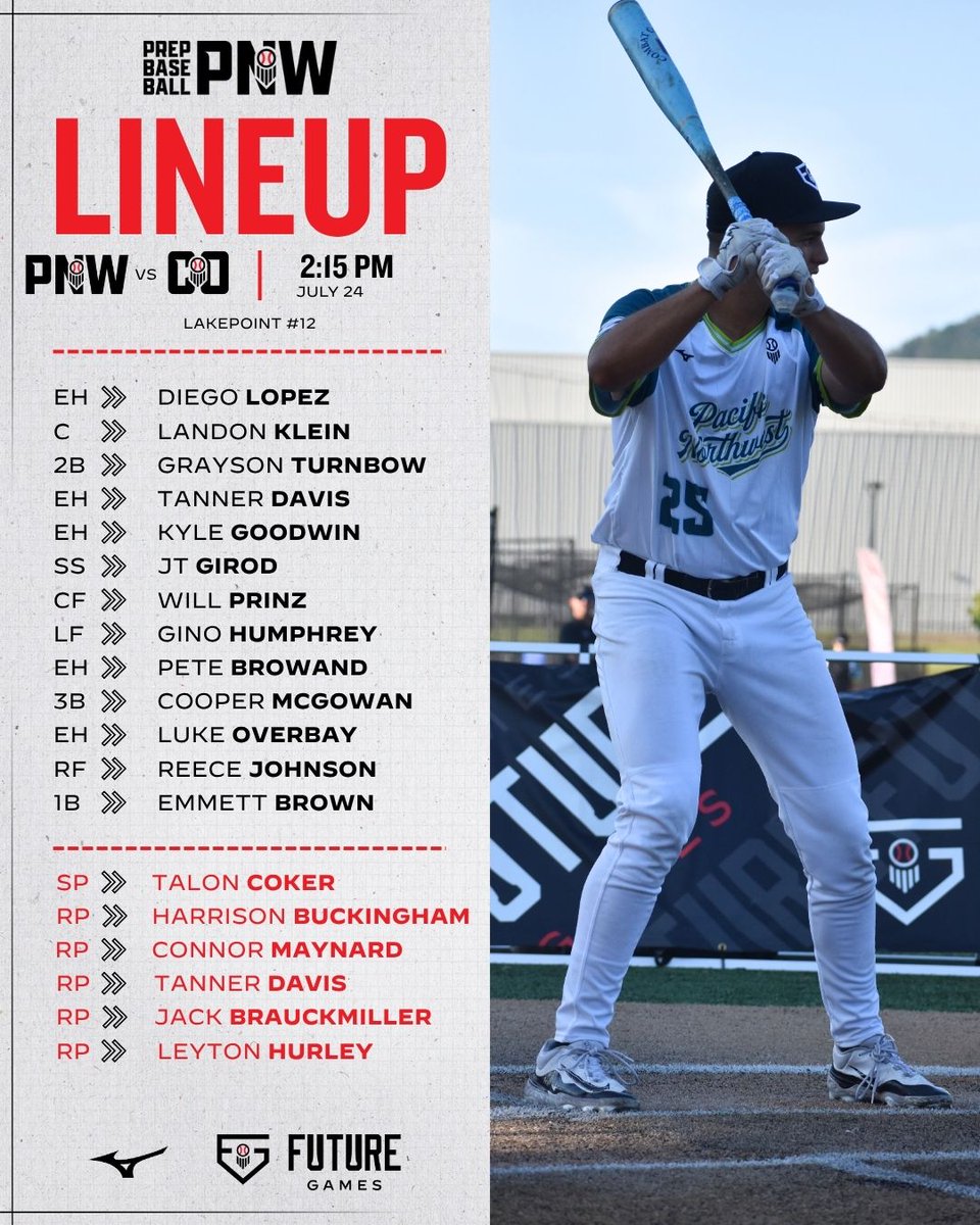PrepBaseballWA's tweet image. 𝟐𝟎𝟐𝟓 𝐅𝐔𝐓𝐔𝐑𝐄 𝐆𝐀𝐌𝐄𝐒

𝗚𝗔𝗠𝗘 𝟭 𝗟𝗜𝗡𝗘𝗨𝗣

Here's how we match up vs. Colorado at LakePoint this afternoon ⤵️⤵️

@prepbaseball | #pbfg25