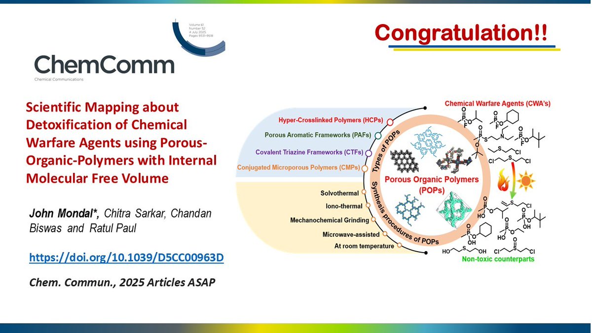 csir_iicb's tweet image. Congratulations to Dr. John Mondal, Senior Scientist, CSIR-IICB and his team for their new publication in Chem. Commun. (doi.org/10.1039/D5CC00…)