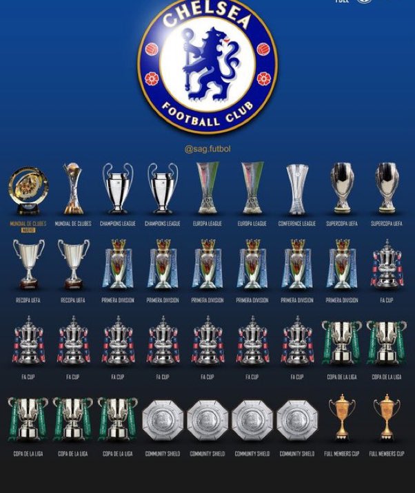 Chibae4u's tweet image. Letβs see the Trophy Room of your club..
Me: πππππ
