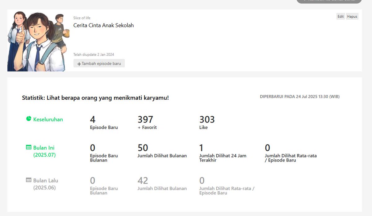 ryganii's tweet image. membuka tumpukan prasejarah. karna sekarang aku lebih banyak gabut yg beneran ga ngapa ngapain. kyknya aku akan mengisi waktuku dengan nabung episode webtunku deh.. melihat masih ada peminatnya, terima kasih pembaca siapapun itu 🥹🫶✨ tunggulah comeback-kuuuu