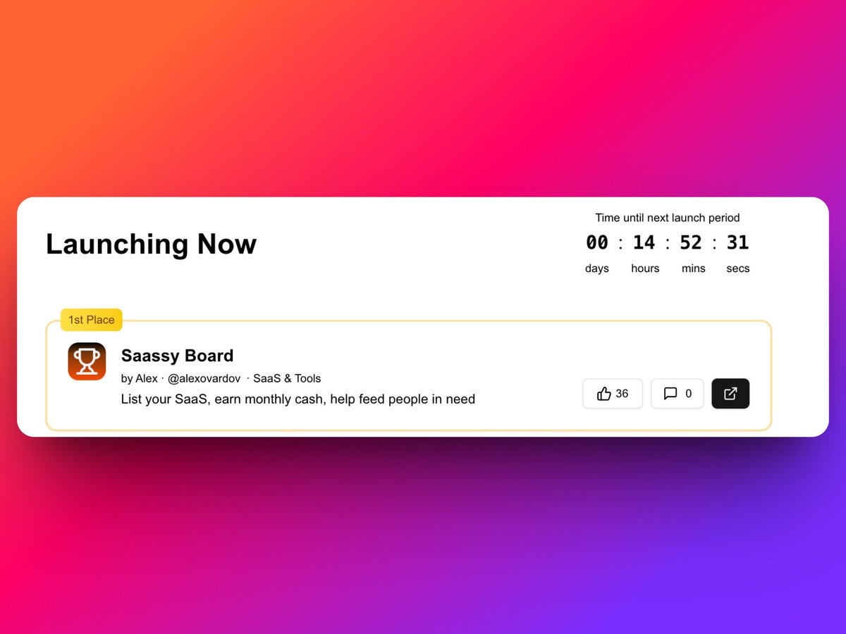 AlexOvardov's tweet image. π₯ Keeping the first place on @tinylaunch for now
Still 14 hours to compete.
Only 1 of 10 spots left in our $1 lifetime flash sale!